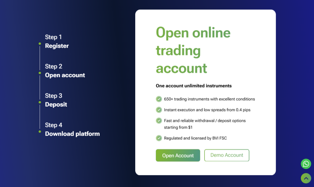 Markets Available for Trade Markets Available for Trade