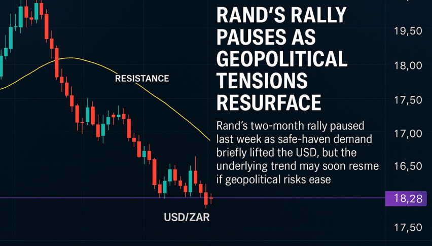 Rand Pauses But Outlook Remains Strong if Tensions Ease