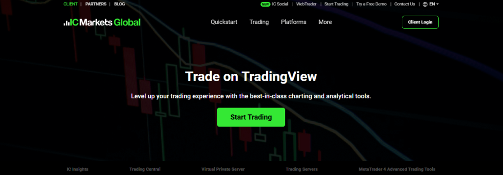 TradingView TradingView