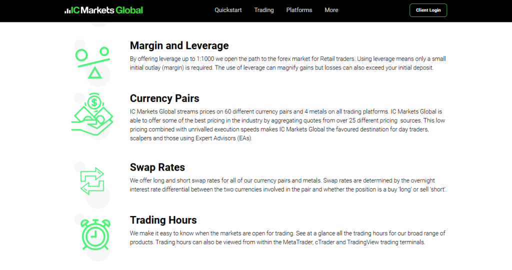 Leverage and Margin Leverage and Margin