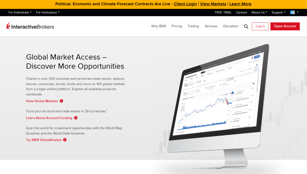 Interactive Brokers Interactive Brokers