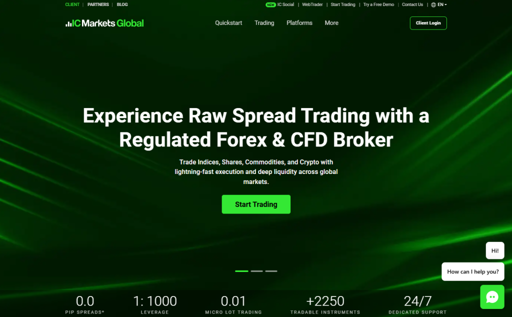 IC Markets IC Markets