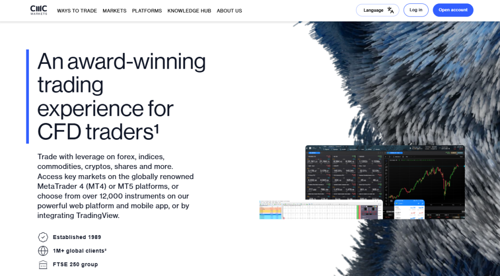 CMC Markets CMC Markets