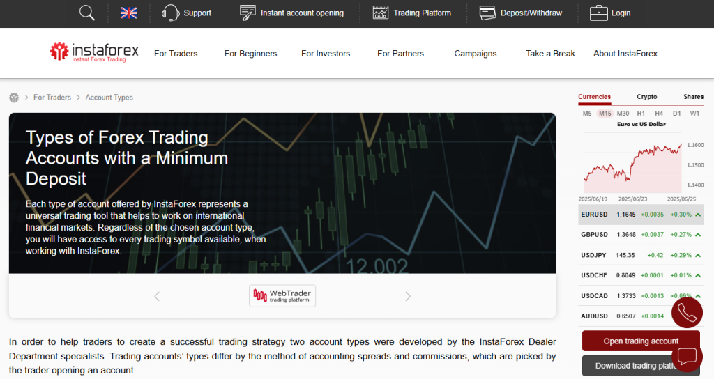 Minimum Deposit and Account Types  Minimum Deposit and Account Types