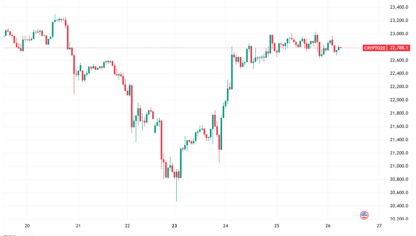 Daily Crypto Signals: Bitcoin Bulls Eye $110K Target, Solana ETF Race Heats Up with Nine Filings