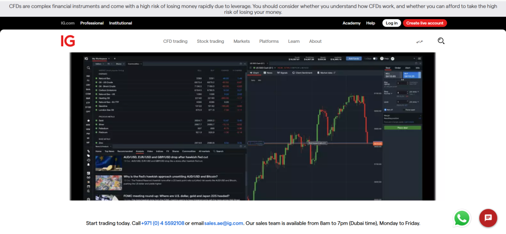 IG best forex brokers in the uae