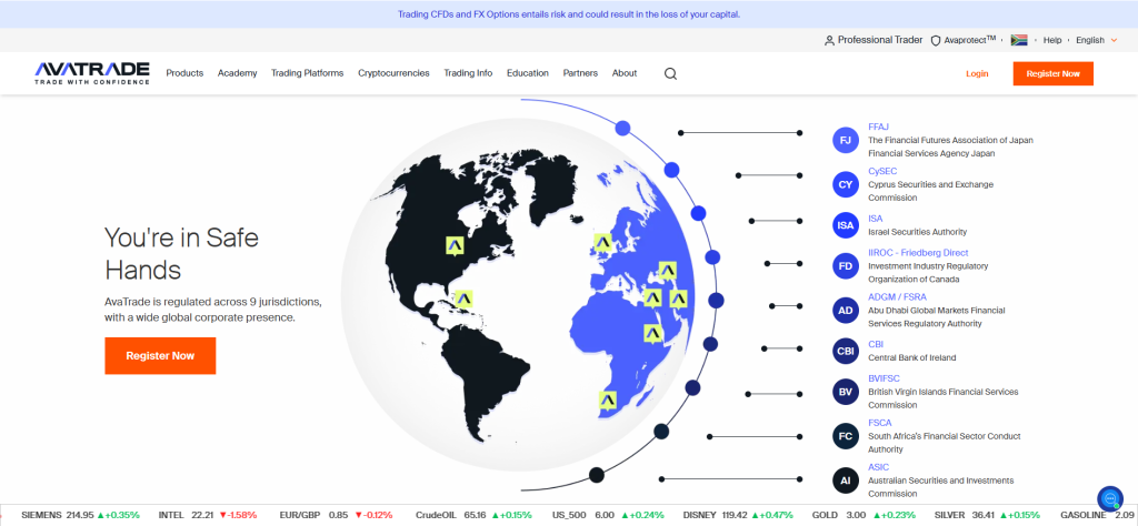 AvaTrade best forex brokers in the uae