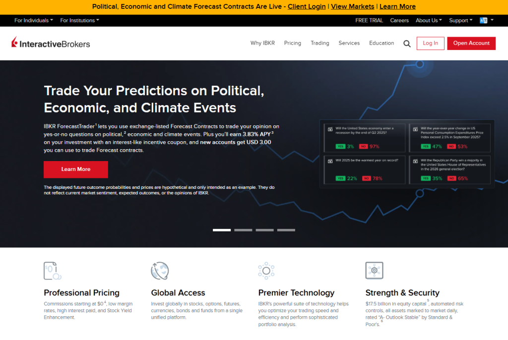 Interactive Brokers USA