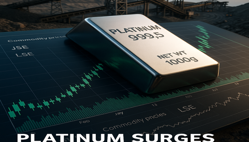 Valterra Platinum Surges on 11-Year High in Metal Prices After Anglo Demerger