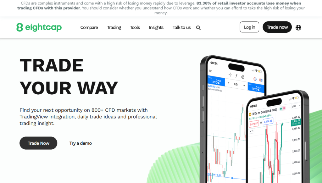 Eightcap Eightcap