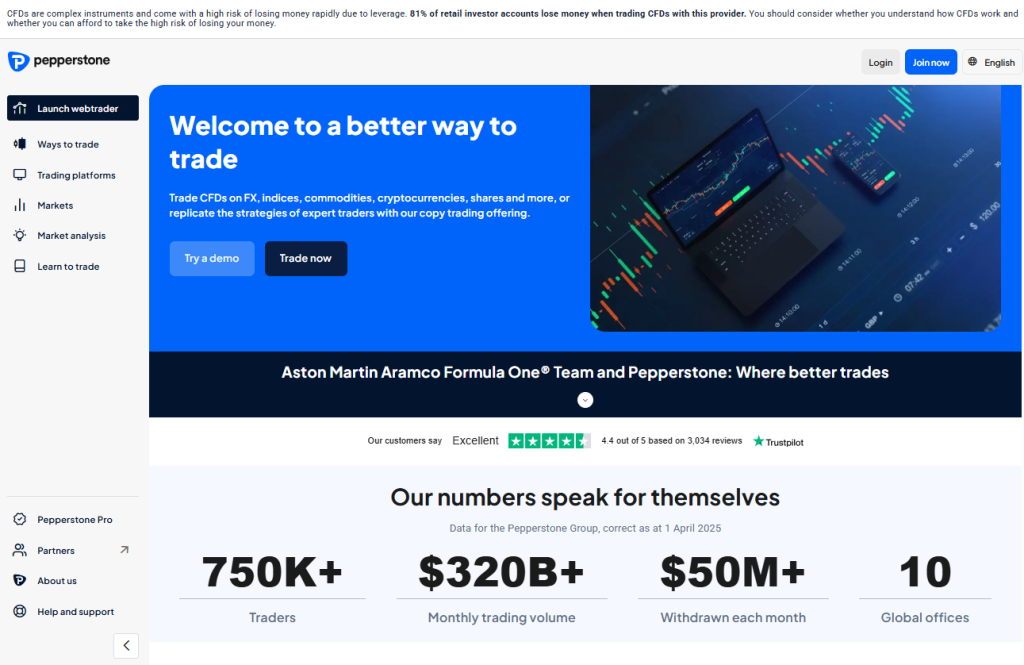 Pepperstone Pepperstone