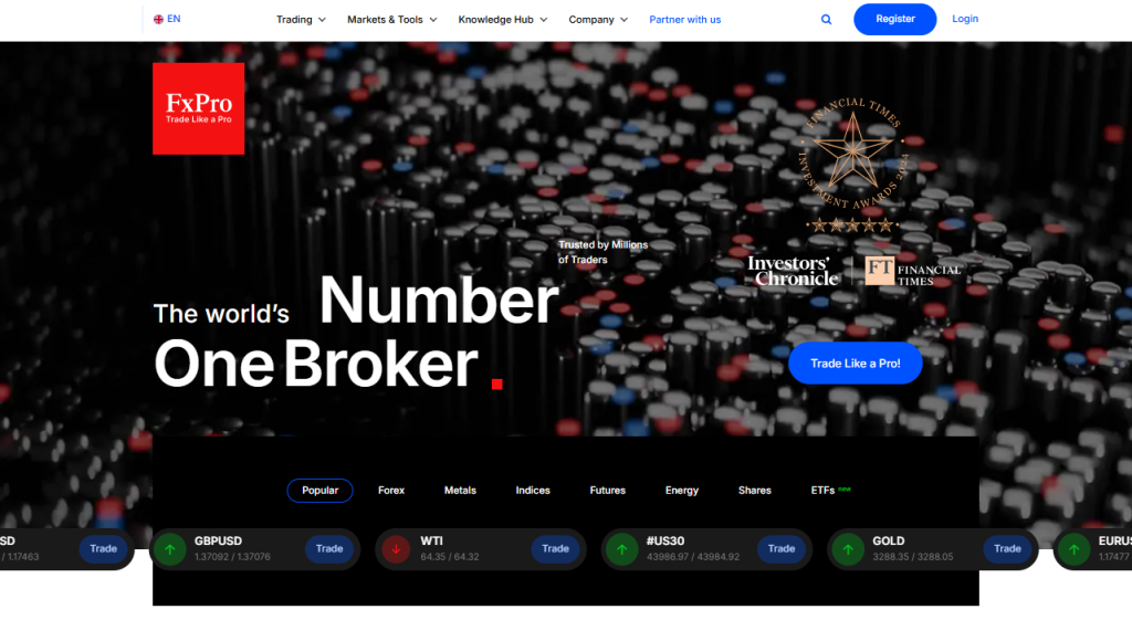 FxPro FxPro