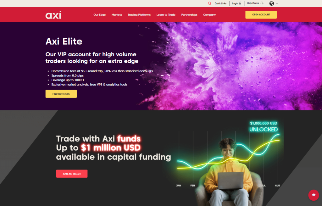 Fees, Spreads, and Commissions Fees, Spreads, and Commissions