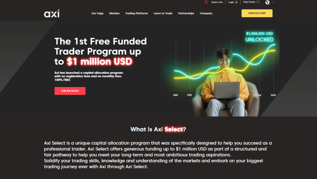 Axi Select Axi Select