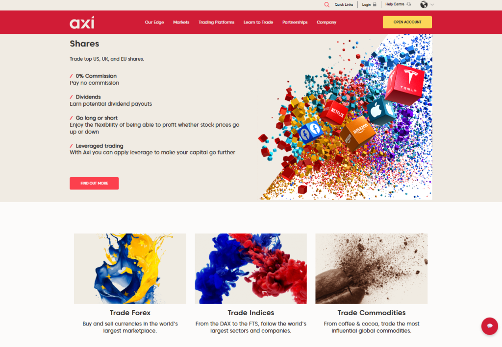 Which Markets Can You Trade Which Markets Can You Trade