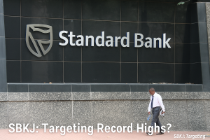 SBK Share Price Poised for Breakout