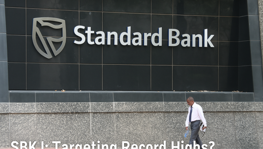 SBK Share Price Poised for Breakout