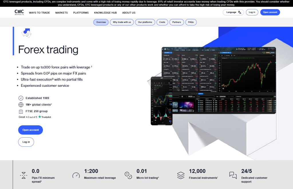 Trading and Non-Trading Fees, Spreads, and Commissions Trading and Non-Trading Fees, Spreads, and Commissions