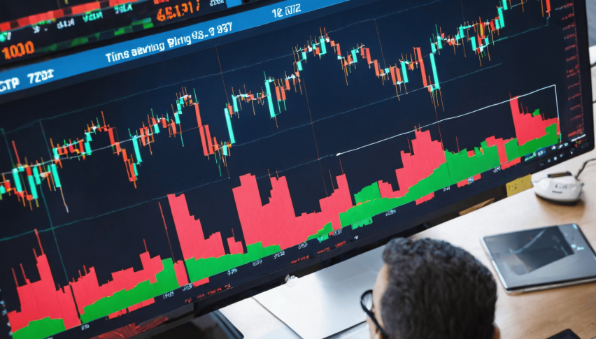 Stocks are up today as a trade deal is achieved and payroll reports show minor growth.