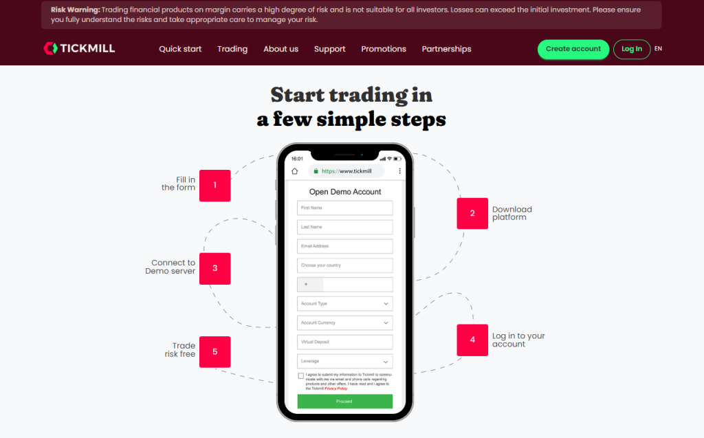 Demo Account Demo Account