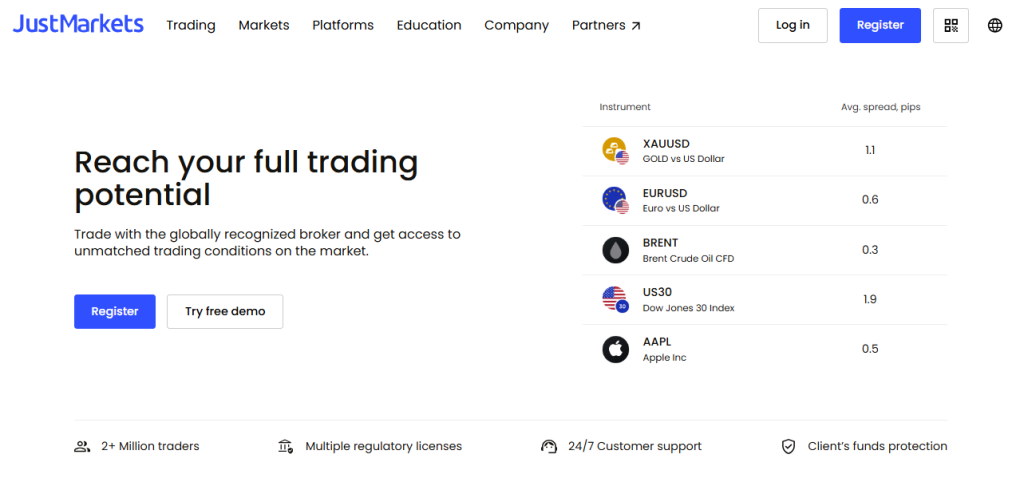 JustMarkets JustMarkets