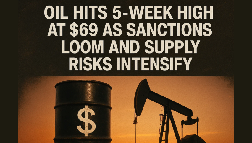 Oil Hits 5-Week High at $69 as Sanctions Loom and Supply Risks Intensify