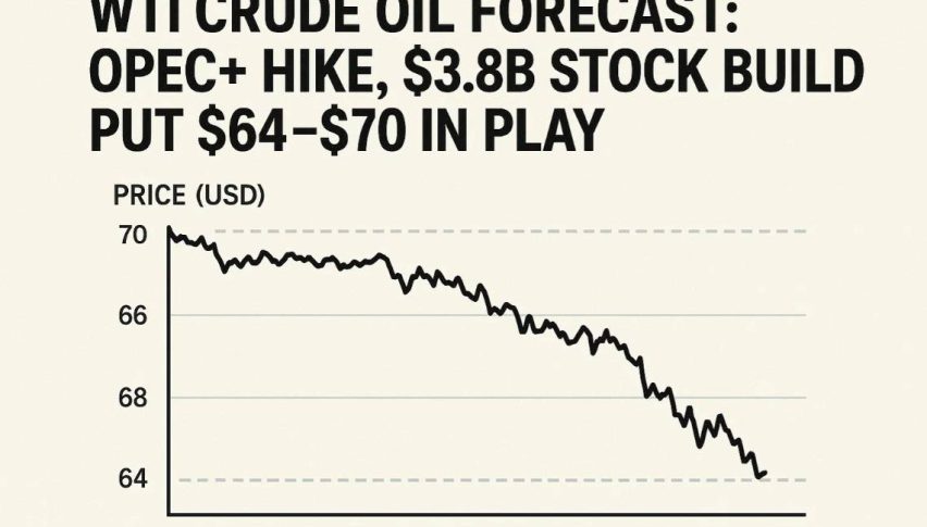 WTI Crude Oil Forecast: OPEC+ Hike, $3.8B Stock Build Put $64–$70 in Play