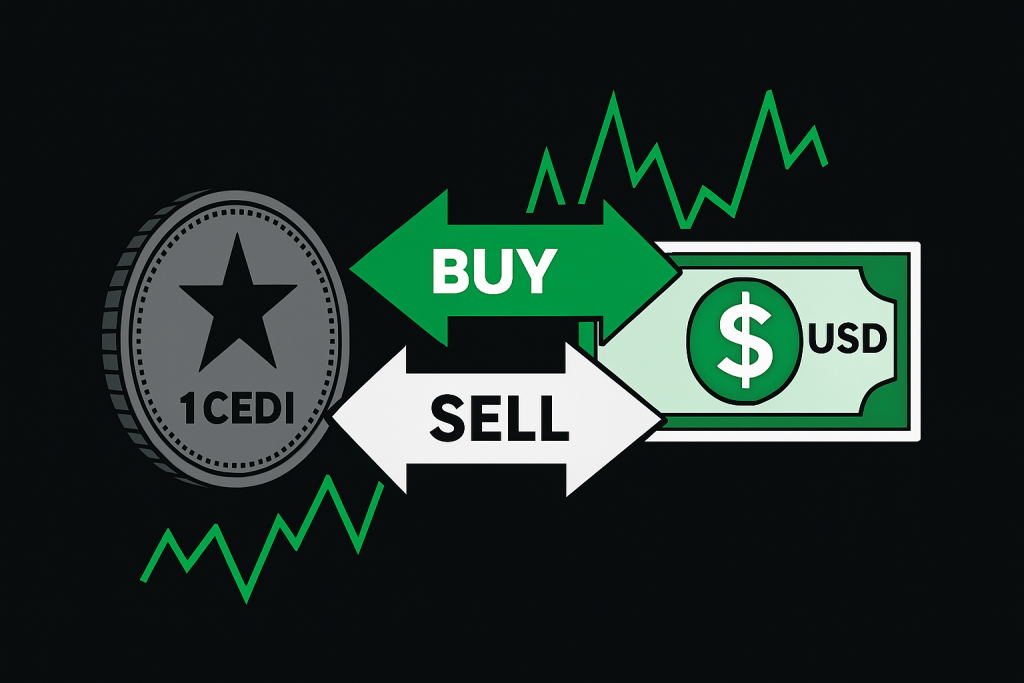 Top 3 Forex Brokers in Ghana - Lot-for-Lot Matchup Top 3 Forex Brokers in Ghana - Lot-for-Lot Matchup