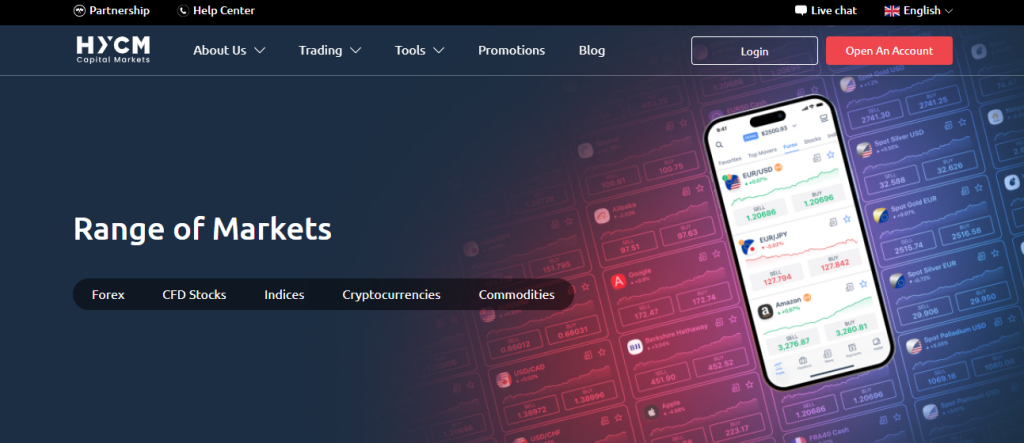 Range of Markets Range of Markets