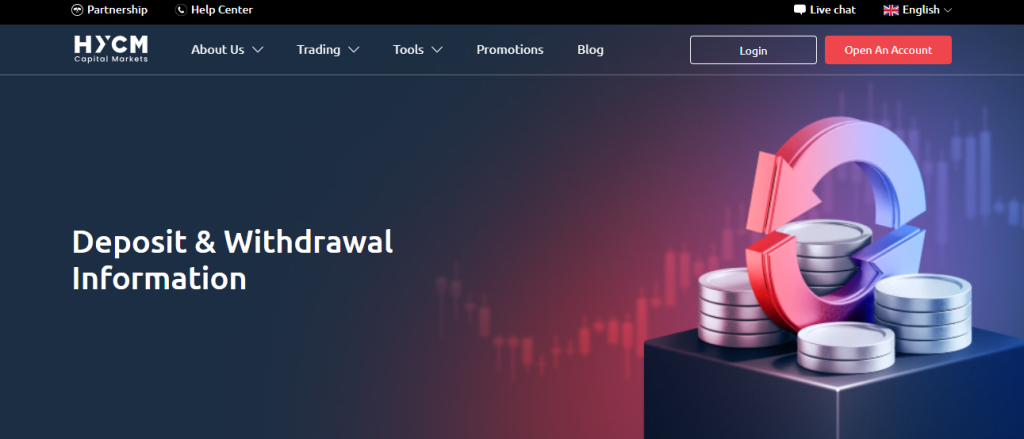 Deposit and Withdrawal Deposit and Withdrawal