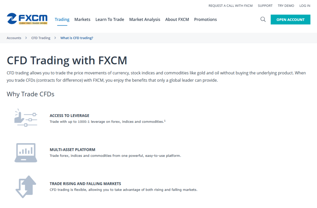 CFD Trading with FXCM CFD Trading with FXCM