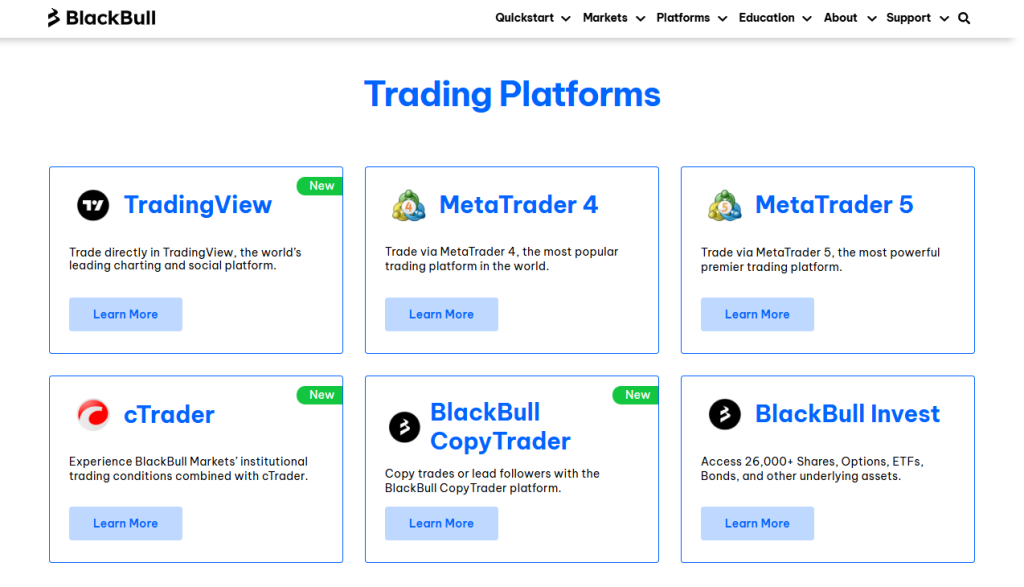 Trading Platforms Trading Platforms