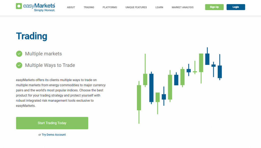 Markets Available for Trade Markets Available for Trade
