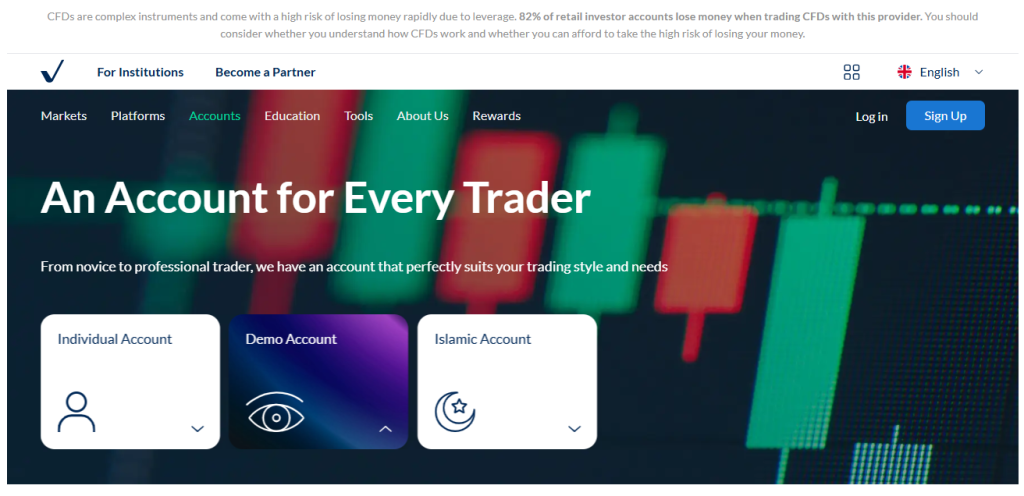 Demo Account Demo Account