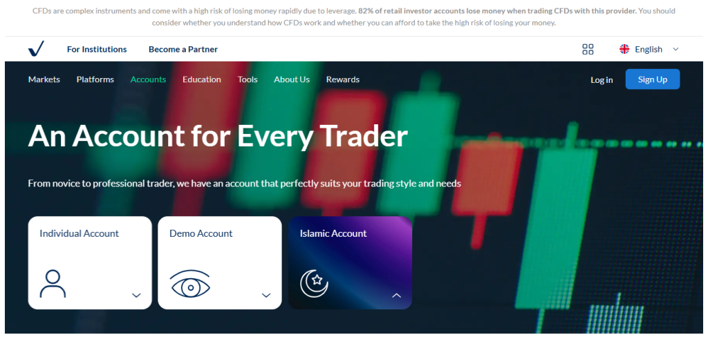 Islamic Account Islamic Account