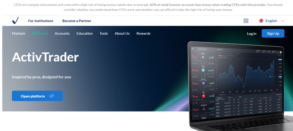 ActivTrader ActivTrader