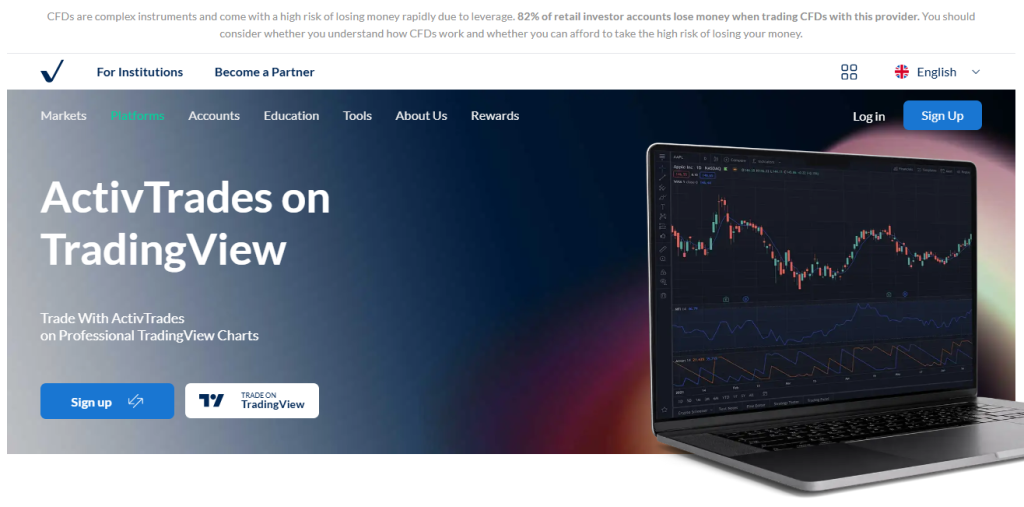 ActivTrades ActivTrades