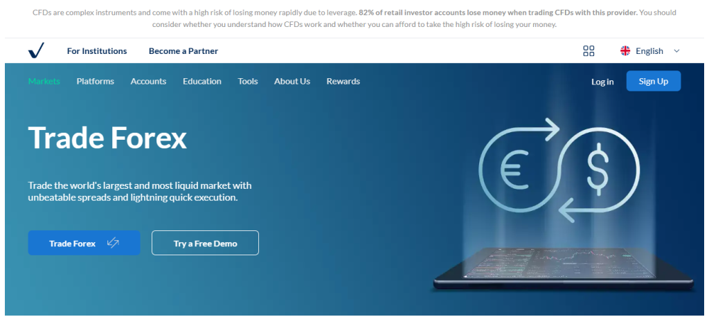 ActivTrades Markets ActivTrades Markets