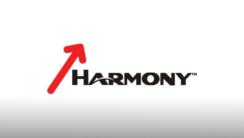 Harmony’s 2024 Momentum Reignites with Gold Rally and Strong Fundamentals