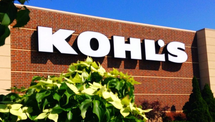 Kohl’s Reawakens: Retailer Surges on Momentum and Mystery