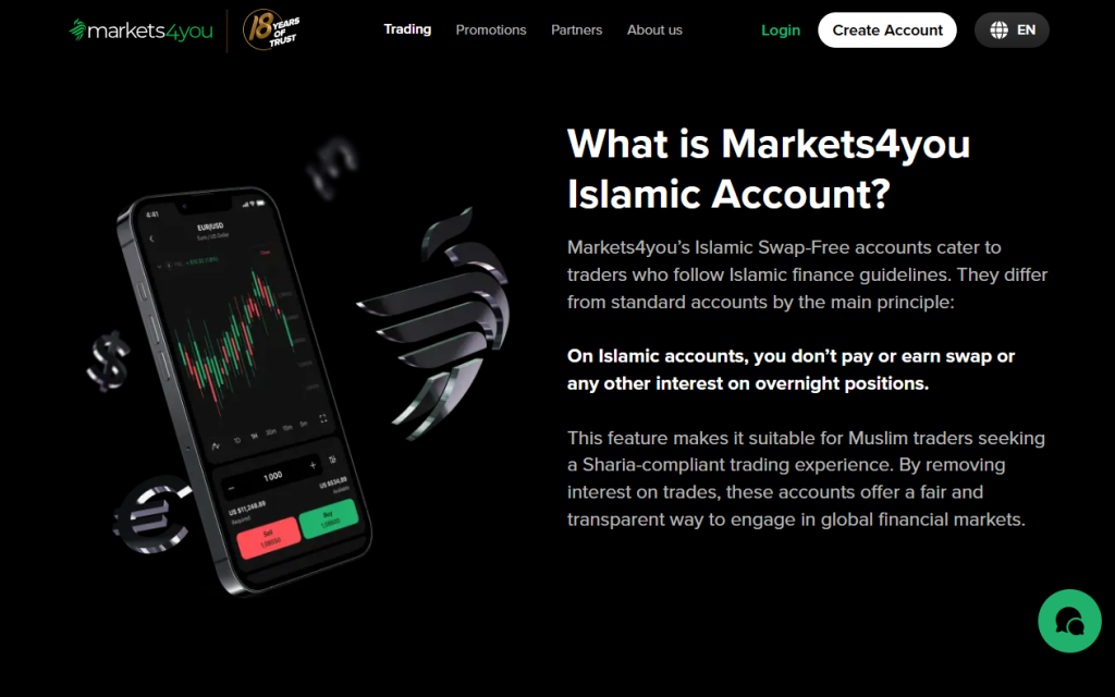 Islamic Accounts Islamic Accounts
