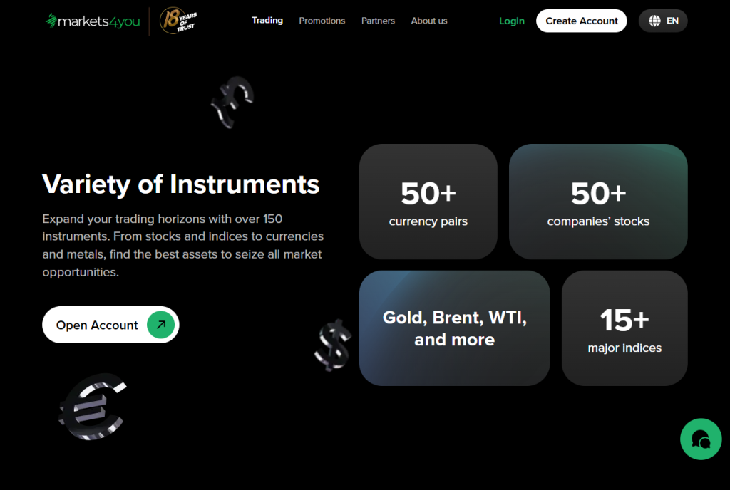 Markets You Can Trade with Markets4You Markets You Can Trade with Markets4You