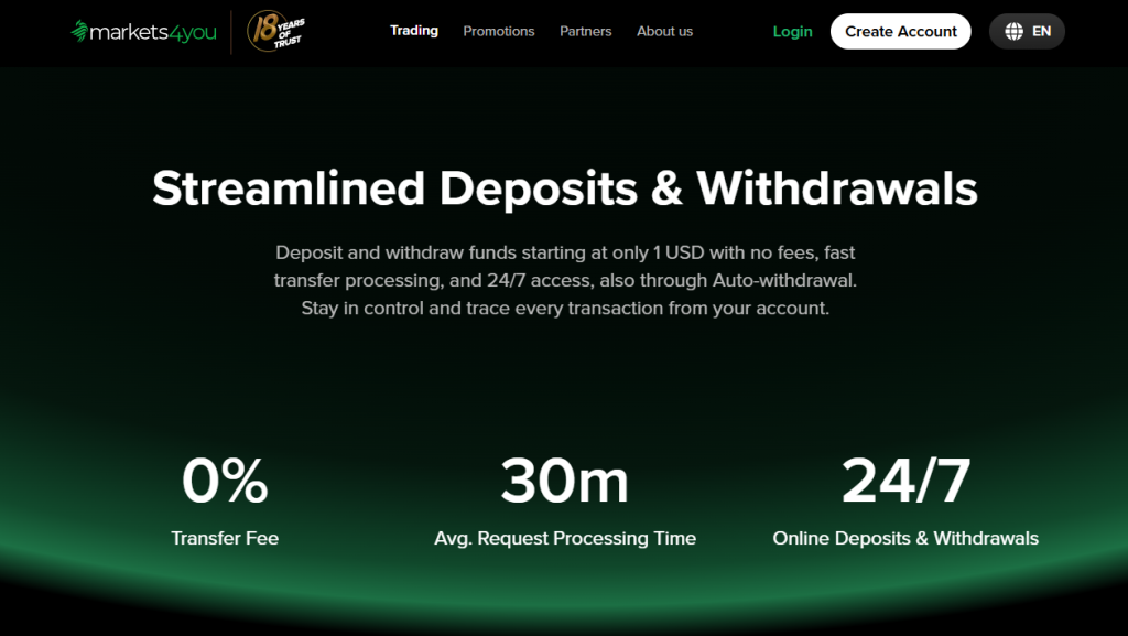 Streamlined Deposits and Withdrawals Streamlined Deposits and Withdrawals