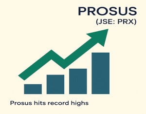 From Lows to Lift-Off: Prosus Surges 350% in Three Years
