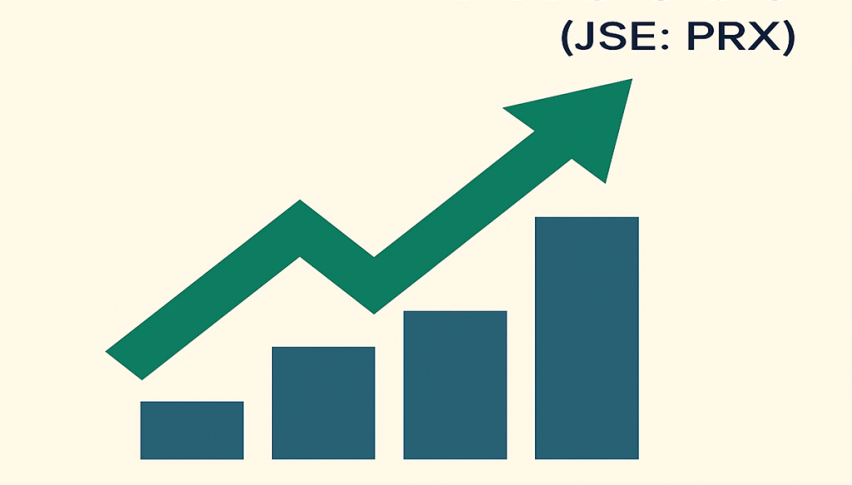 From Lows to Lift-Off: Prosus Surges 350% in Three Years