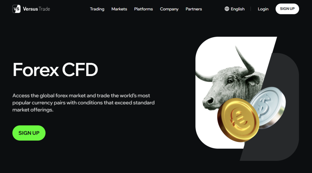 Markets Available for Trade