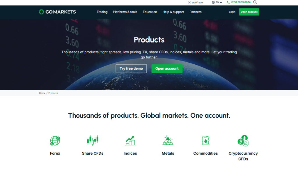 Markets available for Trade