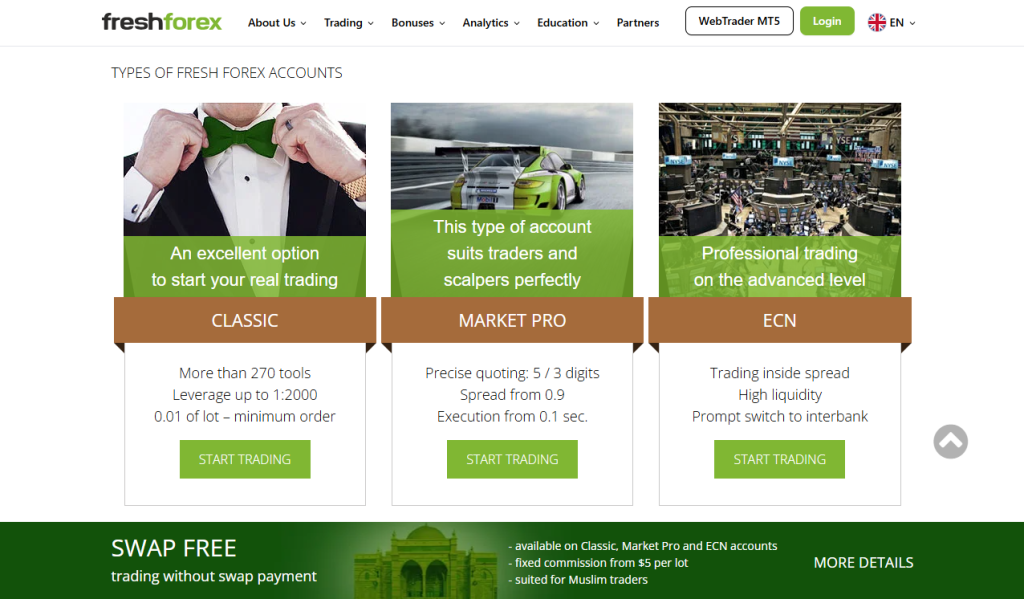 Minimum Deposit and Account Types ff Minimum Deposit and Account Types ff