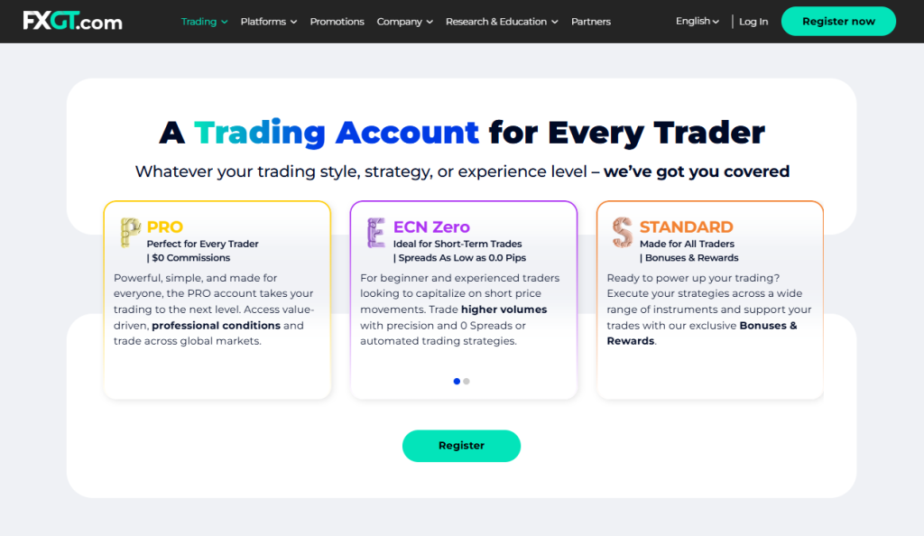 Minimum Deposit and Account Types Minimum Deposit and Account Types