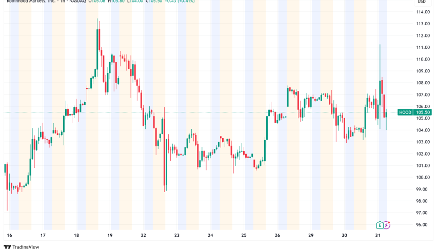 Robinhood's Q2 Earnings: Crypto Revenue Soars as Tokenization Bets Intensify